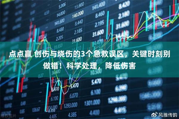 点点赢 创伤与烧伤的3个急救误区，关键时刻别做错！科学处理，降低伤害