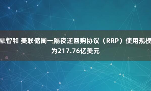 融智和 美联储周一隔夜逆回购协议（RRP）使用规模为217.76亿美元