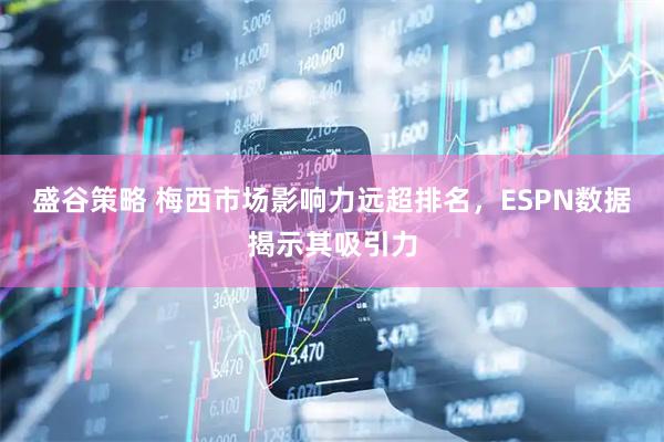 盛谷策略 梅西市场影响力远超排名，ESPN数据揭示其吸引力